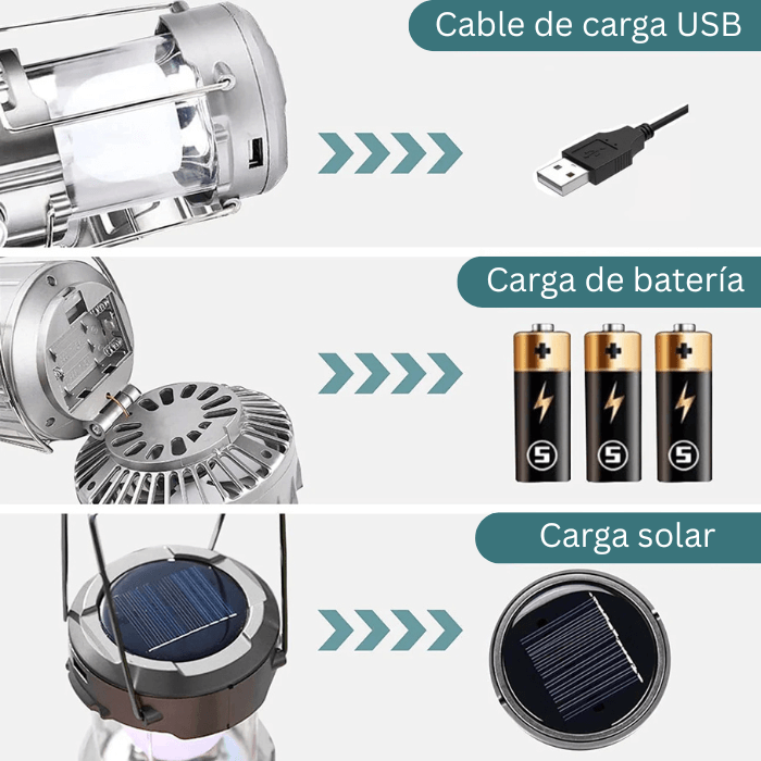SOLARBREZE™ 4 en 1 Outdoor Pro